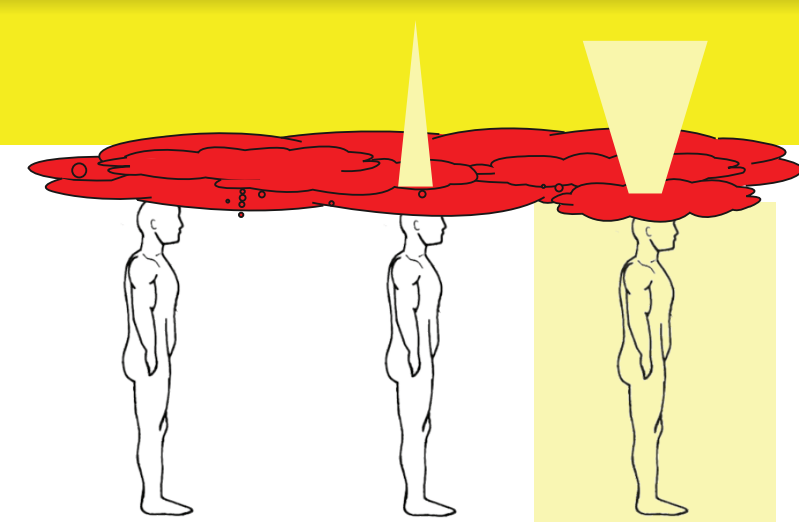 Bodies 2